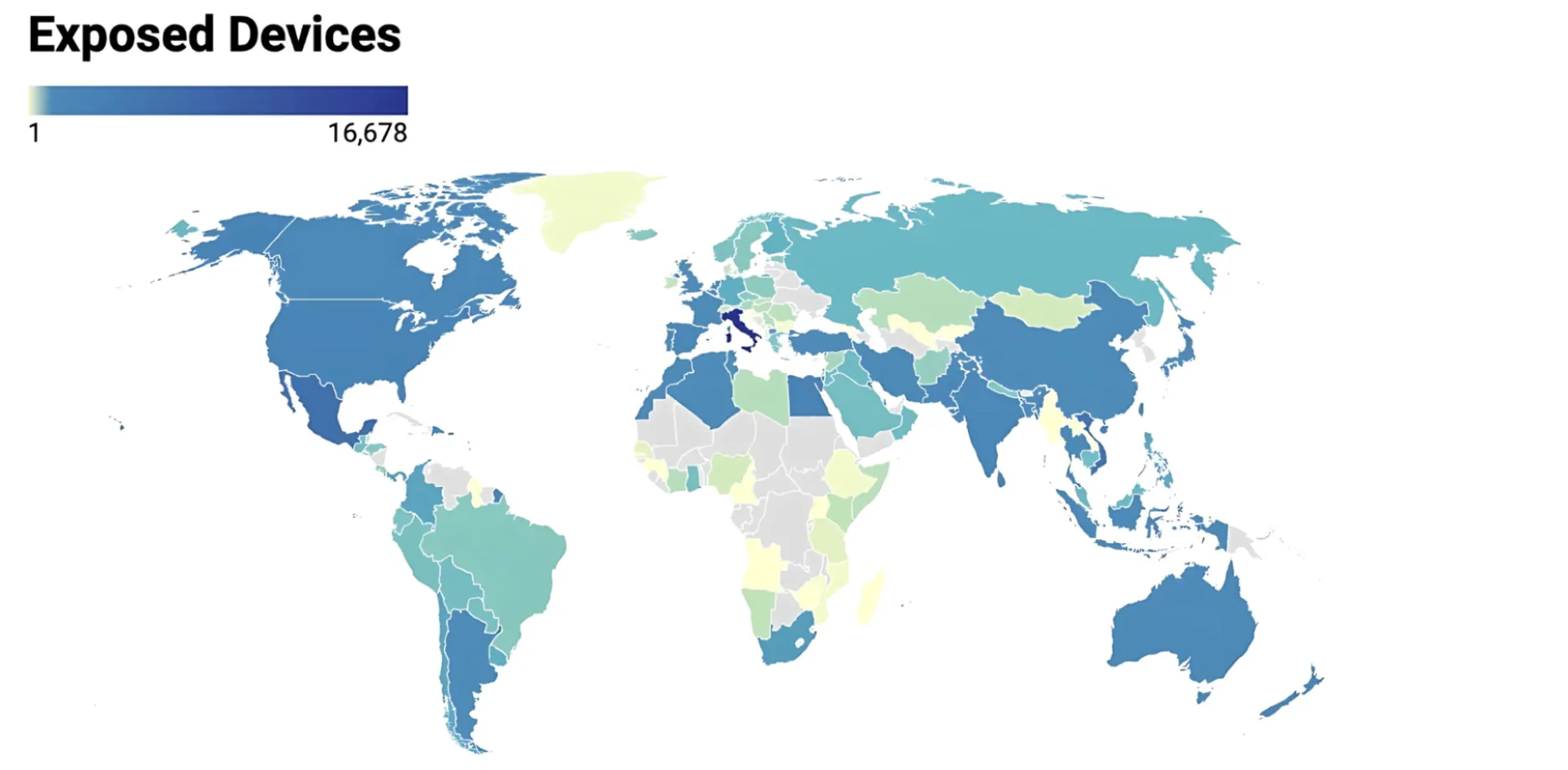 Figure 5: Overall exposure of AMS (worldwide)