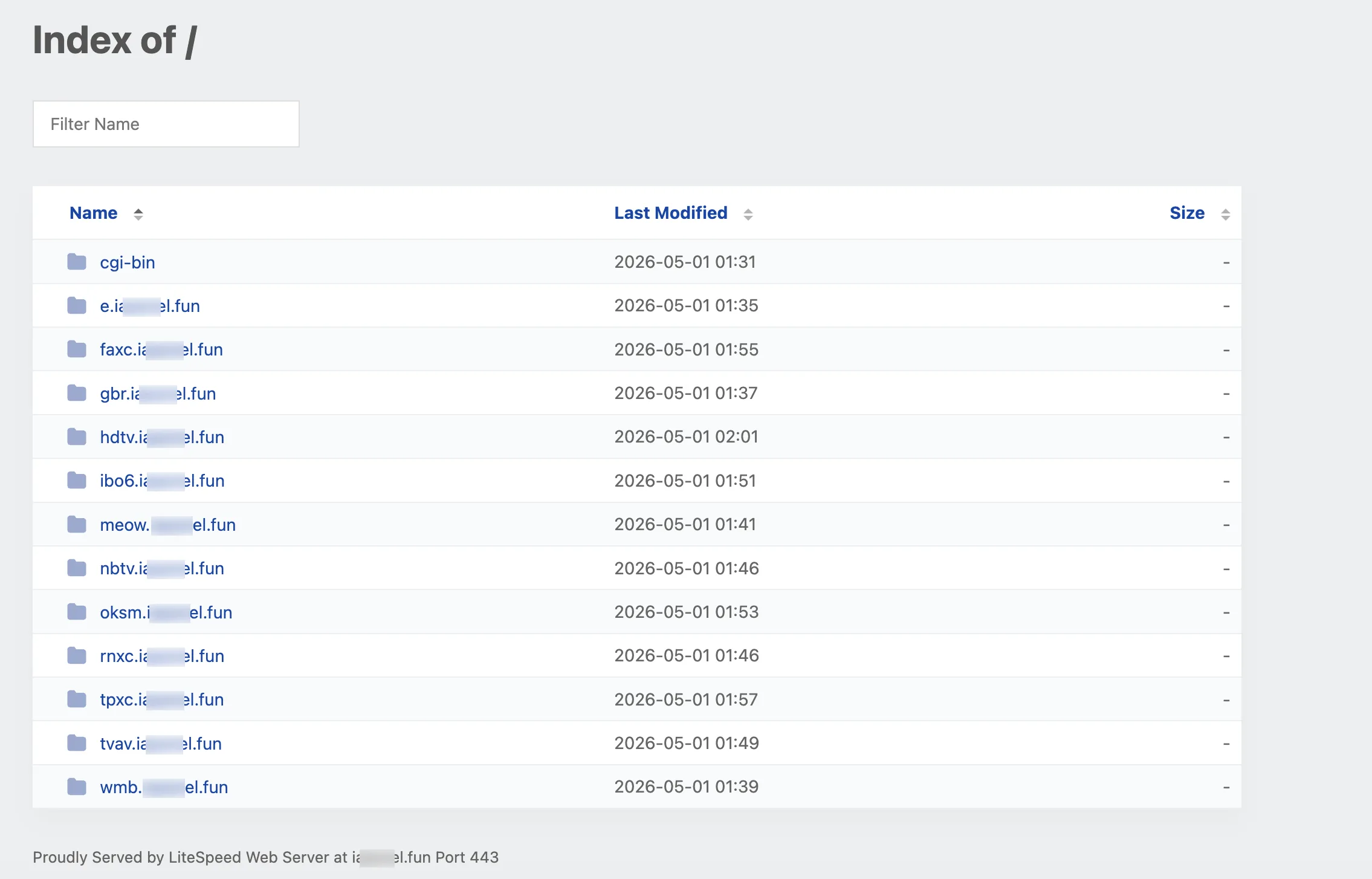 Example of multiple panel setups over subdomains