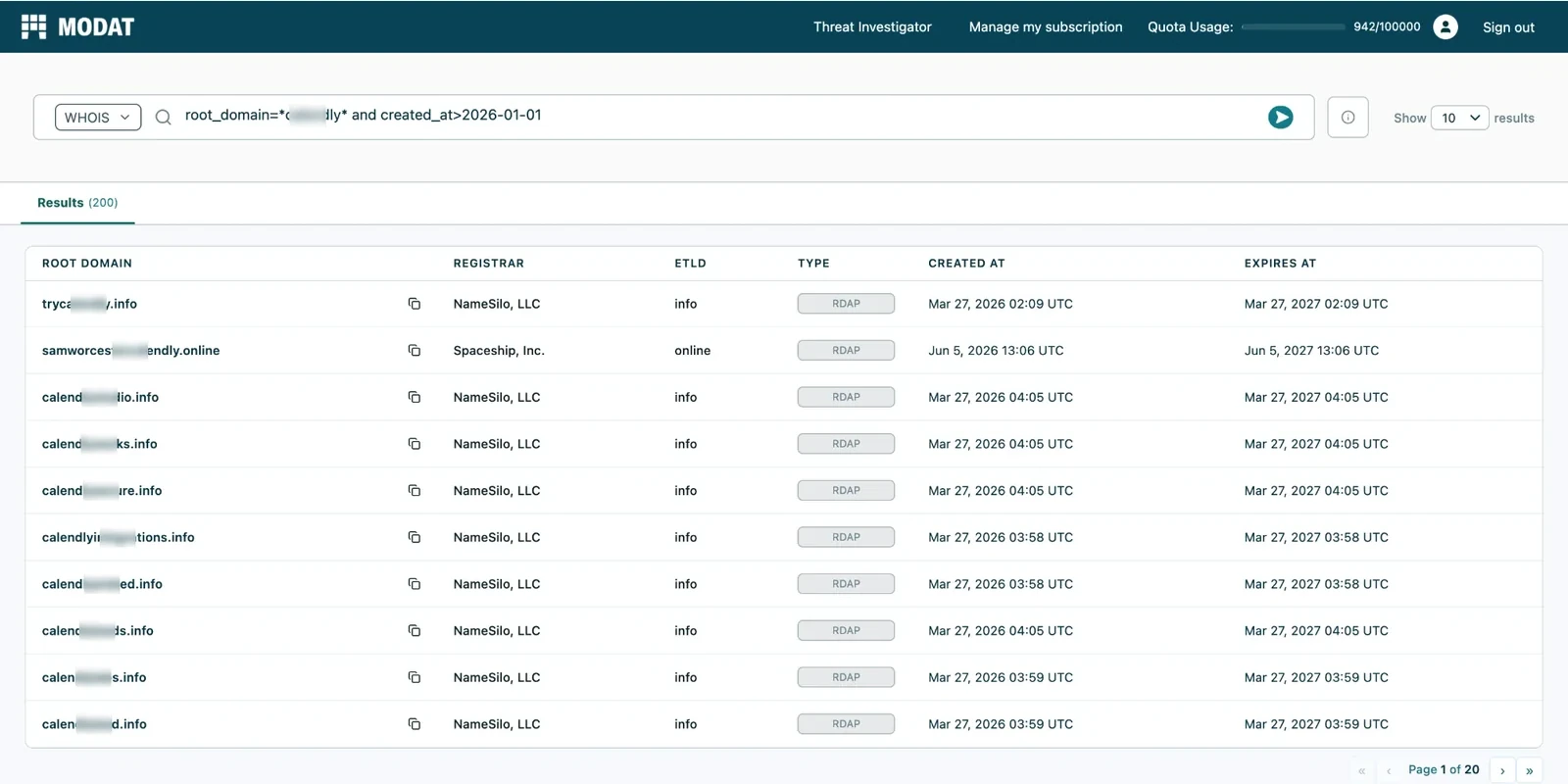 A WHOIS search in Modat Magnify for domains containing one brand name, registered since January 2026. Two hundred results. Eight of the ten rows on screen were registered on 27 March 2026 between 03:58 and 04:05 UTC, nine of the ten through the same registrar, each for one year. The brand and the distinctive part of each domain are blurred.